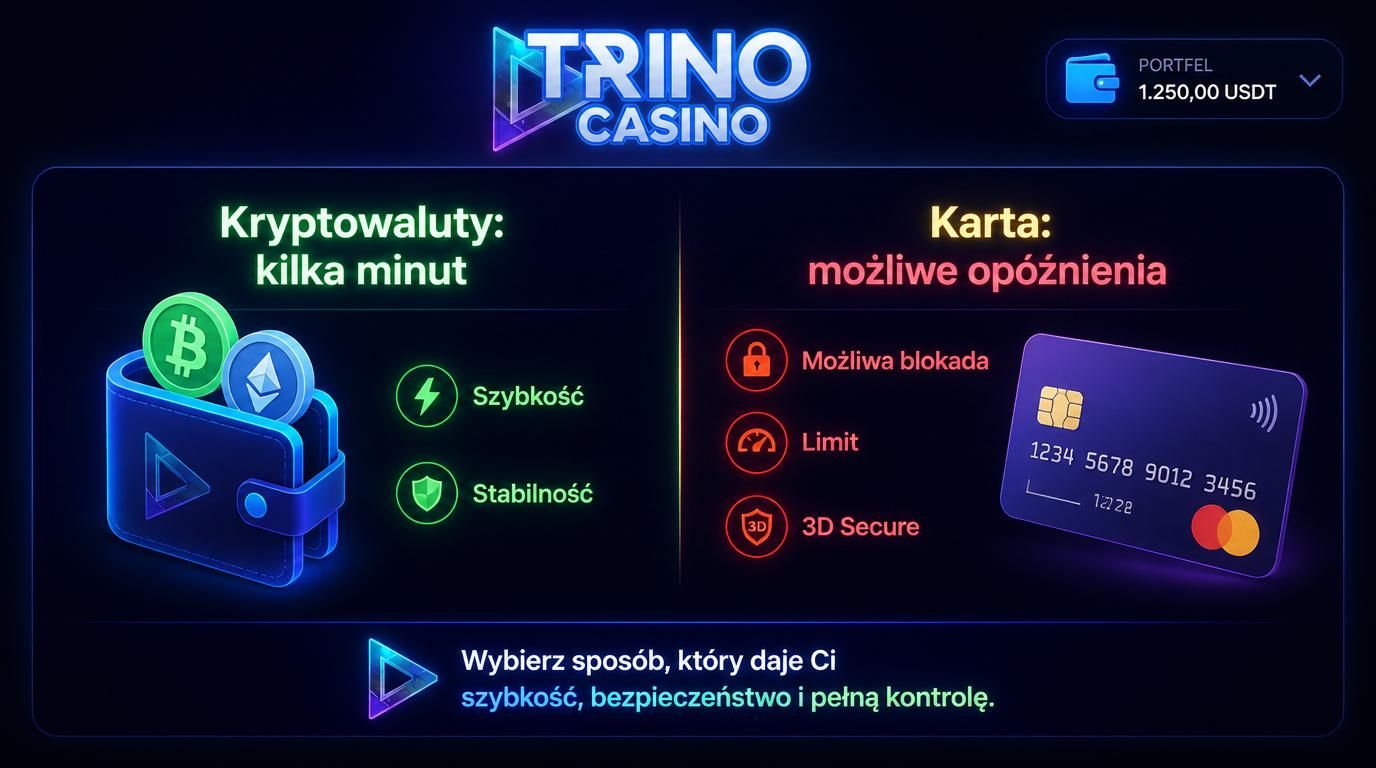 Porównanie karty bankowej i kryptowalut